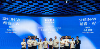 Shares in fast fashion retailer Shein slide in long-delayed Hong Kong debut