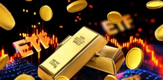 Gold Price Crashed After U.S. Core PPI Came In Higher Than Expected.