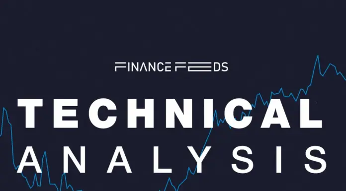 Binance Coin Bearish Reversal: Eyes on the 560 Support, 31…
