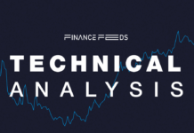 CHFJPY Crashes Below Key Support, Eyes 192.00, 3 August 2026