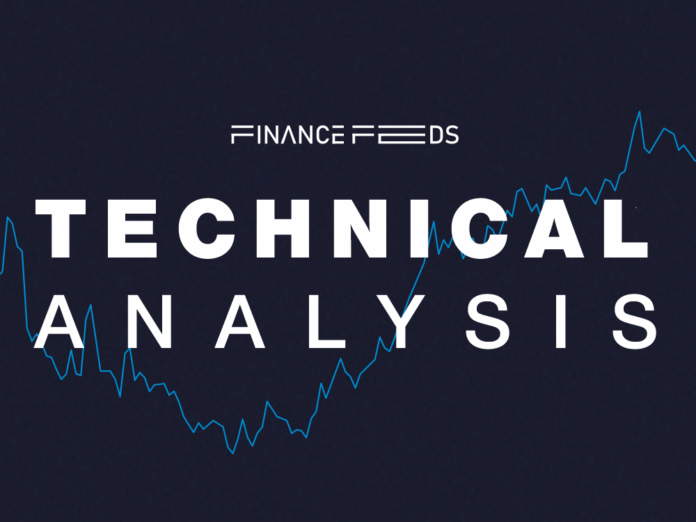 CHFJPY currency pair can be expected to fall further to the next support level 192.00 (former monthly low from last December).
CHFJPY broke support zone
Likely to fall to support level 192.00
<a href="https://financefeeds.com/chfjpy-technical-analysis-report-10-march-2026/">CHFJPY currency pair</a> has been falling sharply after the price broke the support zone between the key support level 197.30 (which has been reversing the price from the January, as can be seen from the daily CHFJPY below) and the support trendline of the daily down channel from April. The breakout of this support zone accelerated the active intermediate impulse wave C – which belongs to the extended ABC correction B from April.
Given the strength of the active intermediate impulse wave C and the widely spread bearish yen sentiment seen across the FX markets today (on BOJ interventions), CHFJPY currency pair can be expected to fall further to the next support level 192.00 (former monthly low from last December).
<em>The subject matter and the content of this article are solely the views of the author. FinanceFeeds does not bear any legal responsibility for the content of this article and they do not reflect the viewpoint of FinanceFeeds or its editorial staff. </em>
<em>The information does not constitute advice or a recommendation on any course of action and does not take into account your personal circumstances, financial situation, or individual needs. We strongly recommend you seek independent professional advice or conduct your own independent research before acting upon any information contained in this article.</em>