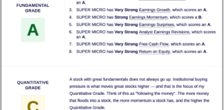 Louis Navellier: Don’t fear the Fed